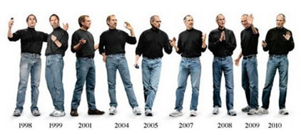 Steve Jobs Review