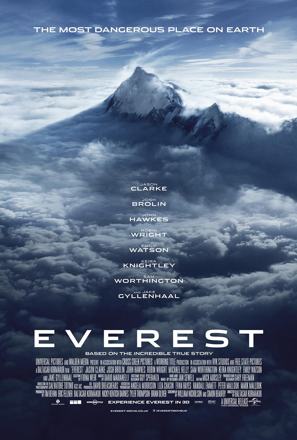 Classic Review: Everest (2015)