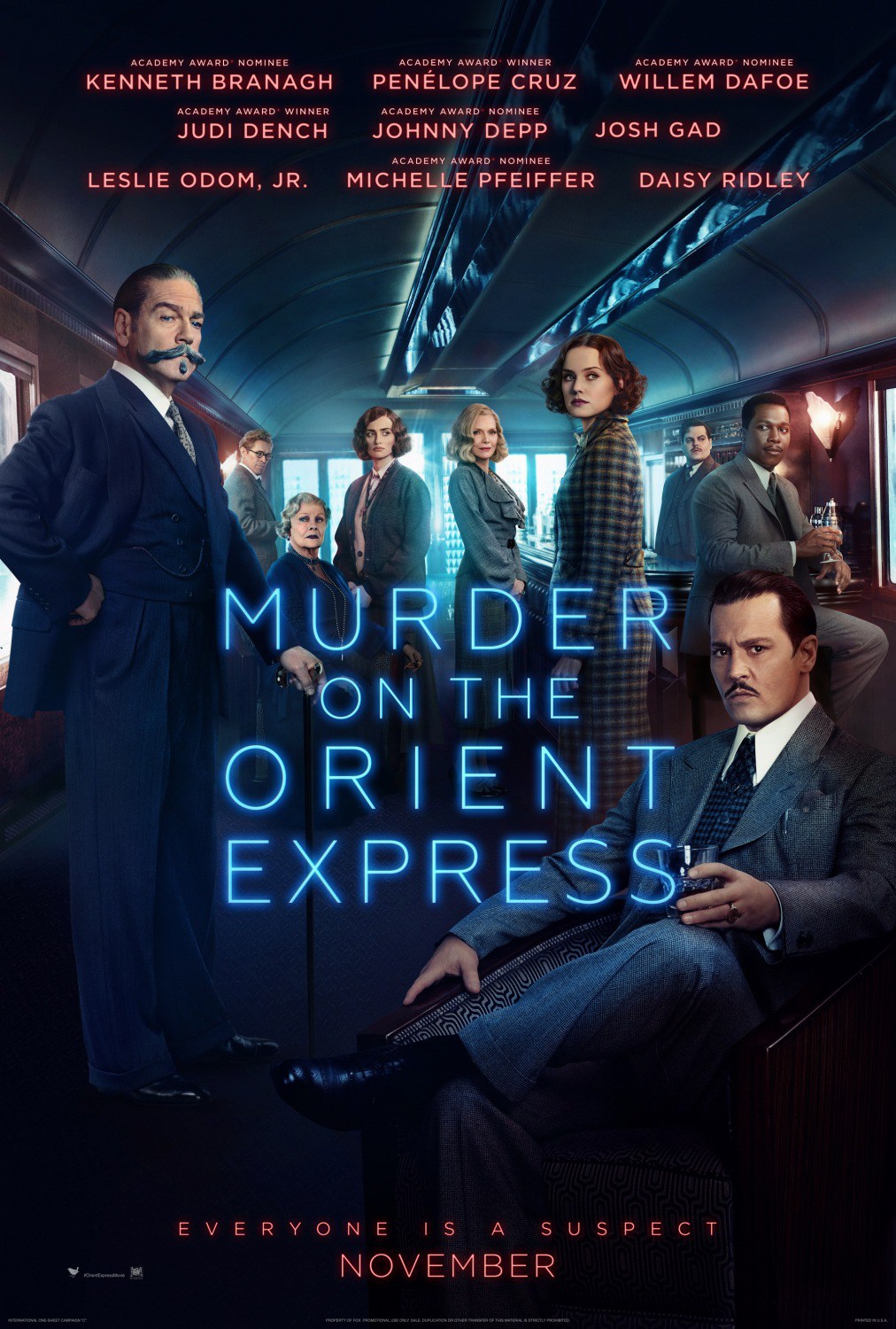 Murder on the Orient Express – An Inconsistent Mystery Film