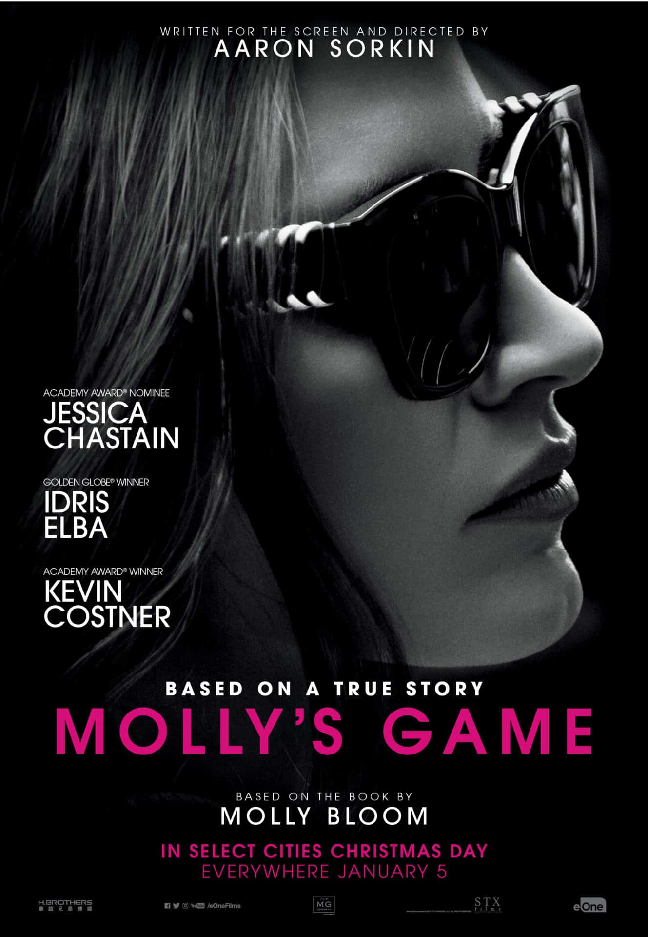 Molly’s Game ROE Pass Giveaway (Canada Only)