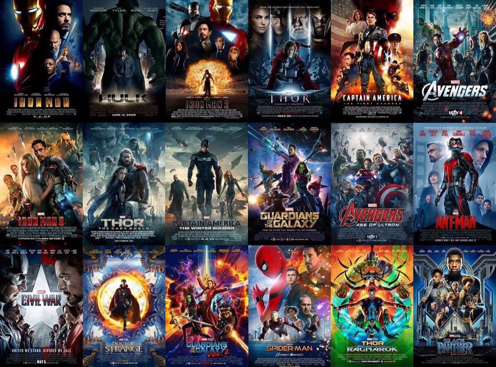 Best MCU Movies So Far